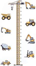 20-200 cm Wandtattoo Messlatte Kinder, Höhe