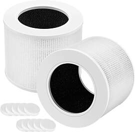 2 Pack Core Mini-RF Ersatzfilter Kompatibel mit