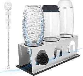 ACTIV CUISINE Flaschenhalter für Sodastream Duo