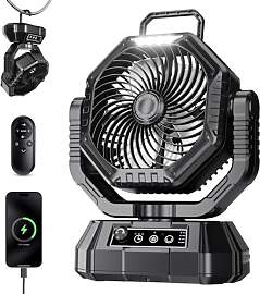AJVV Camping Ventilator mit akku 20000mAh, Akku
