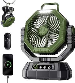 AJVV Camping Ventilator mit akku 20000mAh, Akku