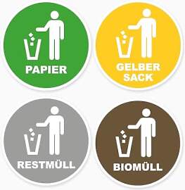 Aufkleber Set Recycling Sticker Schild