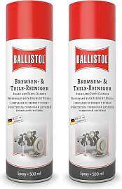 Ballistol Technische Produkte Bremsen- und