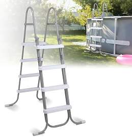 Bonnlo Poolleiter klappbar bis 160cm Höhe,