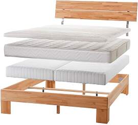 Boxspring-Einlegesystem Kingston