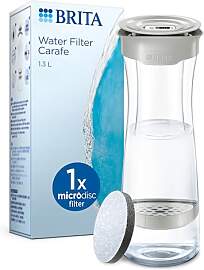 Brita Wasserkaraffe mit Wasserfilter