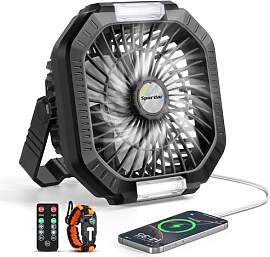 Camping Ventilator, 10000 mAh Ventilator