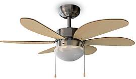 Cecotec Deckenventilator EnergySilence Aero 350.