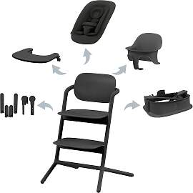 Cybex Gold Bundle Treppenhochstuhl Lemo 2.0 5-in-1 