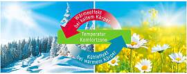 f.a.n. frankenstolz® Steppdecke Klima Active Plus