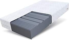 FDM Comfort Plus Schaumstoffmatratze 120x200 cm