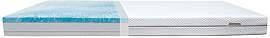 FLEXA - Jersey-Spannbettlaken - (L)200 x (B)90 cm