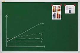FRANKEN Kreidetafel X-tra!Line® 180,0 x 120,0 cm