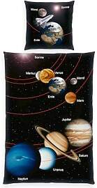 Fun collection Sonnensystem Bettwäsche