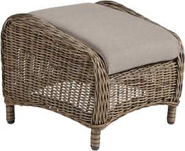 Gartenhocker Rosita mit Kissen aus Kunst-Rattan,