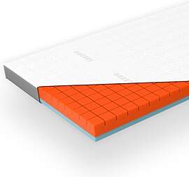 Genius eazzzy Premium Cube Topper – 140 x 200