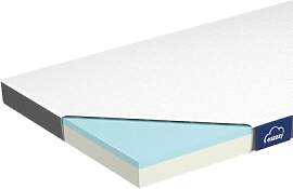 Genius Eazzzy Topper Classic 200x200cm Höhe 7 cm