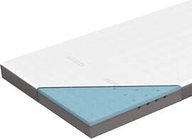 Genius Eazzzy Topper Deluxe 90x200x9cm H2 H3 -