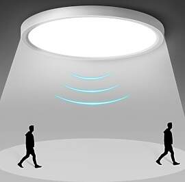 GOOSKI Deckenleuchte mit Bewegungsmelder, 24W LED