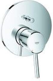Grohe Concetto Fertigmontageset 24054001 chrom,