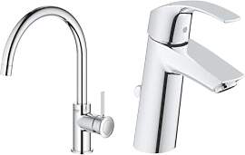 GROHE Start Classic - Einhand- Spültischarmatur