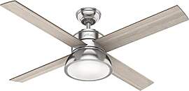 HUNTER FAN Deckenventilator Loki 132 cm für den