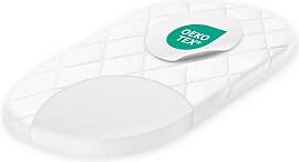 Julius Zöllner 1820070410 Rollmatratze Allegro 78 