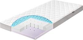 Julius Zöllner Babymatratze Dr. Lübbe Air