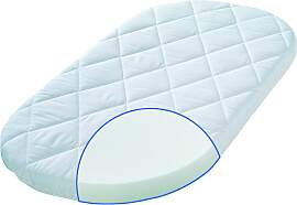 Julius Zöllner Matratze Dream Soft für