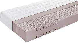 Kaltschaum-Matratze orthowell comfort