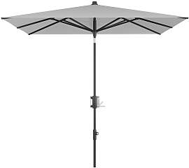 Knirps Apoll Black Edition 240x240cm
