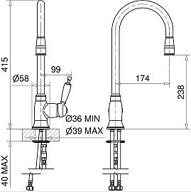 Küchenarmaturen Retro/Vintage Serie Oxford