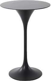 LC Garden Bari Stehtisch Ø70cm