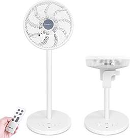 LeaderPro 2in1 DC Motor Standventilator -