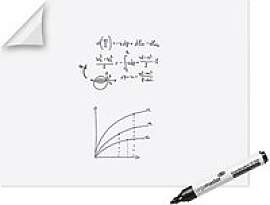 Legamaster Flipchart-Folie Magic-Chart Whiteboard