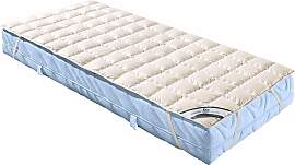 Matratzenauflage FAN "Wash Cotton in 90x200