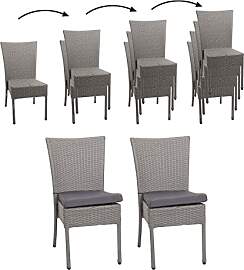 Mendler 2er-Set Poly-Rattan Stuhl HWC-G19,