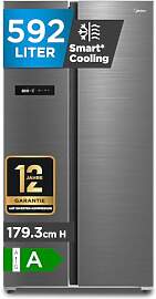 Midea Side-by-Side Kühl-Gefrierkombination 592 L
