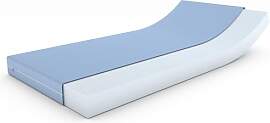 MSS e.K. VitalFoam Wellness Matratze Marken