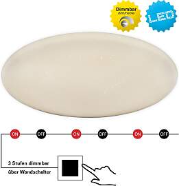 NÄVE LED Deckenleuchte "RAVENNA",