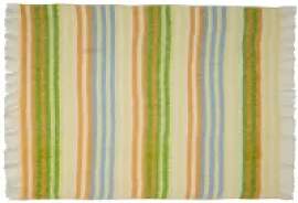 Plaid Hubsch Interior Loom