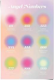 Poster REINDERS "Angel numbers", bunt
