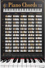 Poster REINDERS "Poster Klavier