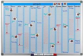 Relaxdays Whiteboard, Jahresplaner, abwischbar,
