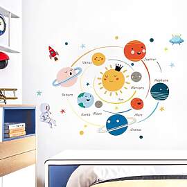 SacJkt Kinder Wandsticker, Abnehmbare