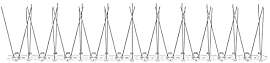 Schellenberg 50779 Vogelabwehr-Spikes Set PLUS,