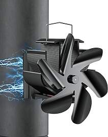 Signstek Ofenventilator, Holz Kaminventilator,