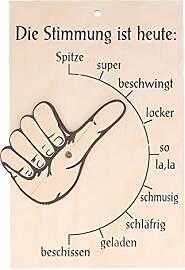 Spruchreif Stimmungsbarometer · Stimmungsanzeiger 