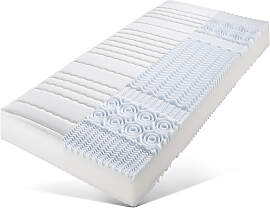 Taschenfederkernmatratze FAN "ProVita Relax