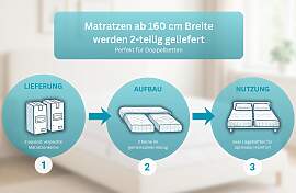 Taschenfederkernmatratze OTTO HOME "NEUHEIT: